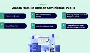 Pekerjaan Lulusan S1 Administrasi Publik