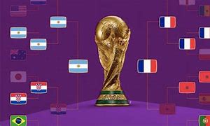 Piala Dunia Amerika Latin